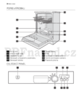 Electrolux ESF45050 SR