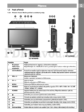 Sencor SLT1675DVD