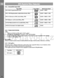 Sencor SLT1975DVD