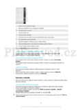 Sony Xperia Z5