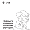Cybex ETERNIS M4