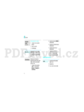 Samsung SGH-D900I