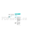 Samsung SGH-D900I