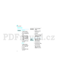 Samsung SGH-D900I