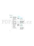 Samsung SGH-D900I