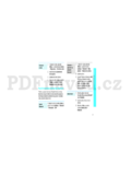 Samsung SGH-D900I