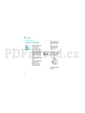 Samsung SGH-D900I