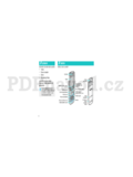 Samsung SGH-D900I