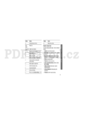 Samsung SGH-D900I