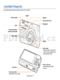 Samsung DV305F