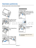 Samsung DV305F