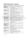 Samsung RSH1DTSW1