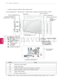 LG 50LB650V