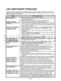Whirlpool AWOE 9014