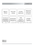 Zanussi ZRB634W