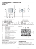 Beko SWMD 75105