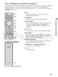 Sony KDL-37EX22x