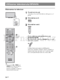 Sony KDL-37EX22x