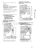 Sony KDL-37EX22x