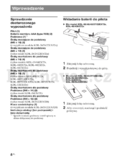 Sony KDL-37EX22x