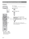 Sony KDL-37EX22x