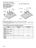 Sony KDL-46HX72x