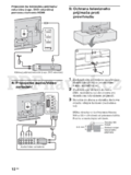 Sony KDL-46HX72x