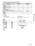 Sony KDL-46HX72x