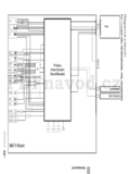 Sony KDL-46HX72x