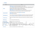 Samsung UE22H5600