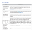 Samsung UE22H5600