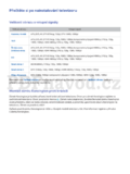 Samsung UE22H5600