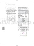 LG 55LB731V