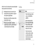 Samsung GT-I9205