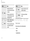 Samsung GT-I9205