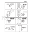 Electrolux EC3201AOW