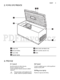 Electrolux EC3201AOW