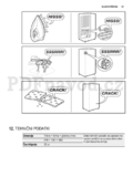 Electrolux EC3201AOW