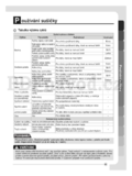 LG RC7055APZ