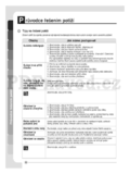 LG RC7055APZ