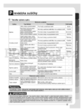 LG RC7055APZ