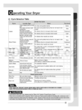 LG RC7055APZ