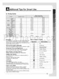 LG RC7055APZ
