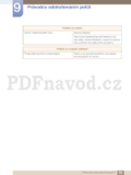 Samsung S24B420BW
