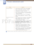Samsung S24B420BW