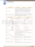Samsung S24B420BW