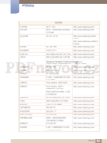 Samsung S24B420BW