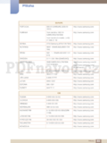 Samsung S24B420BW