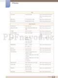Samsung S24B420BW