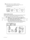 Samsung RSH1DTBP